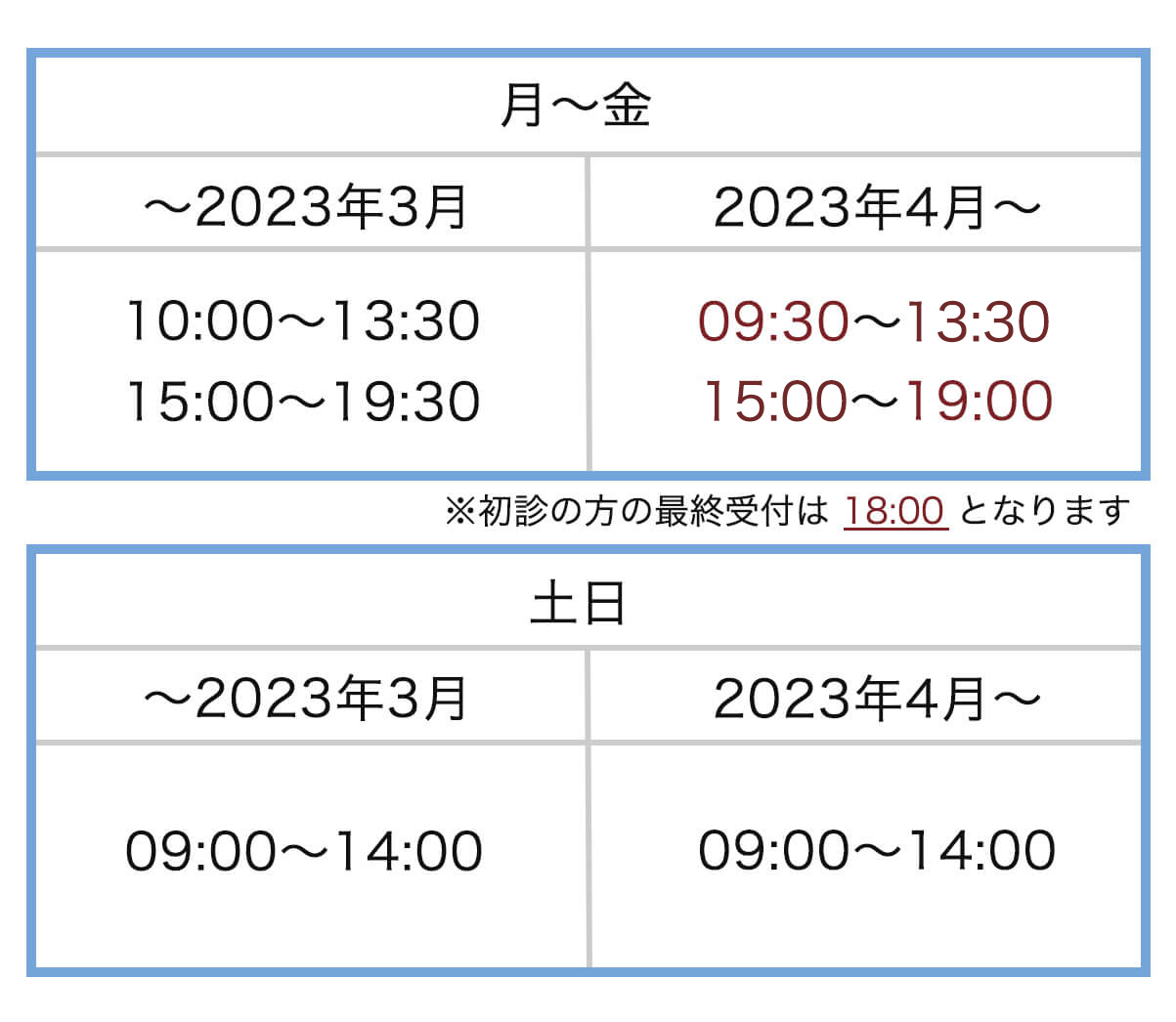 診療時間変更のおしらせ